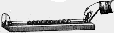 Fig. 30.