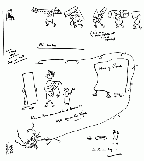 Drawings with writings by hand.